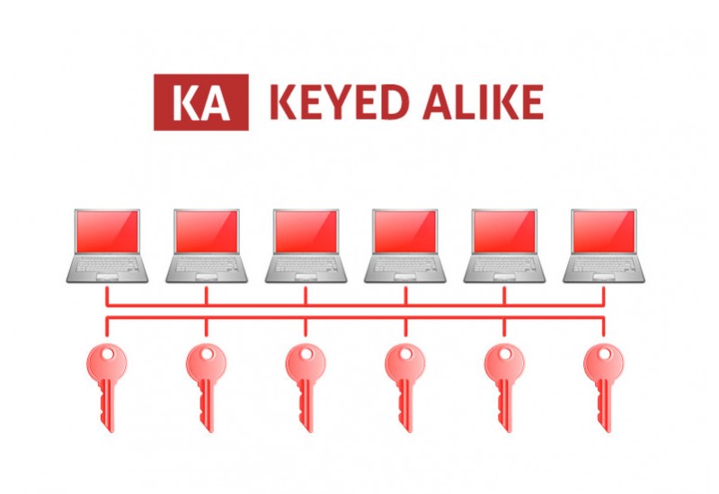 keyed-alike lock